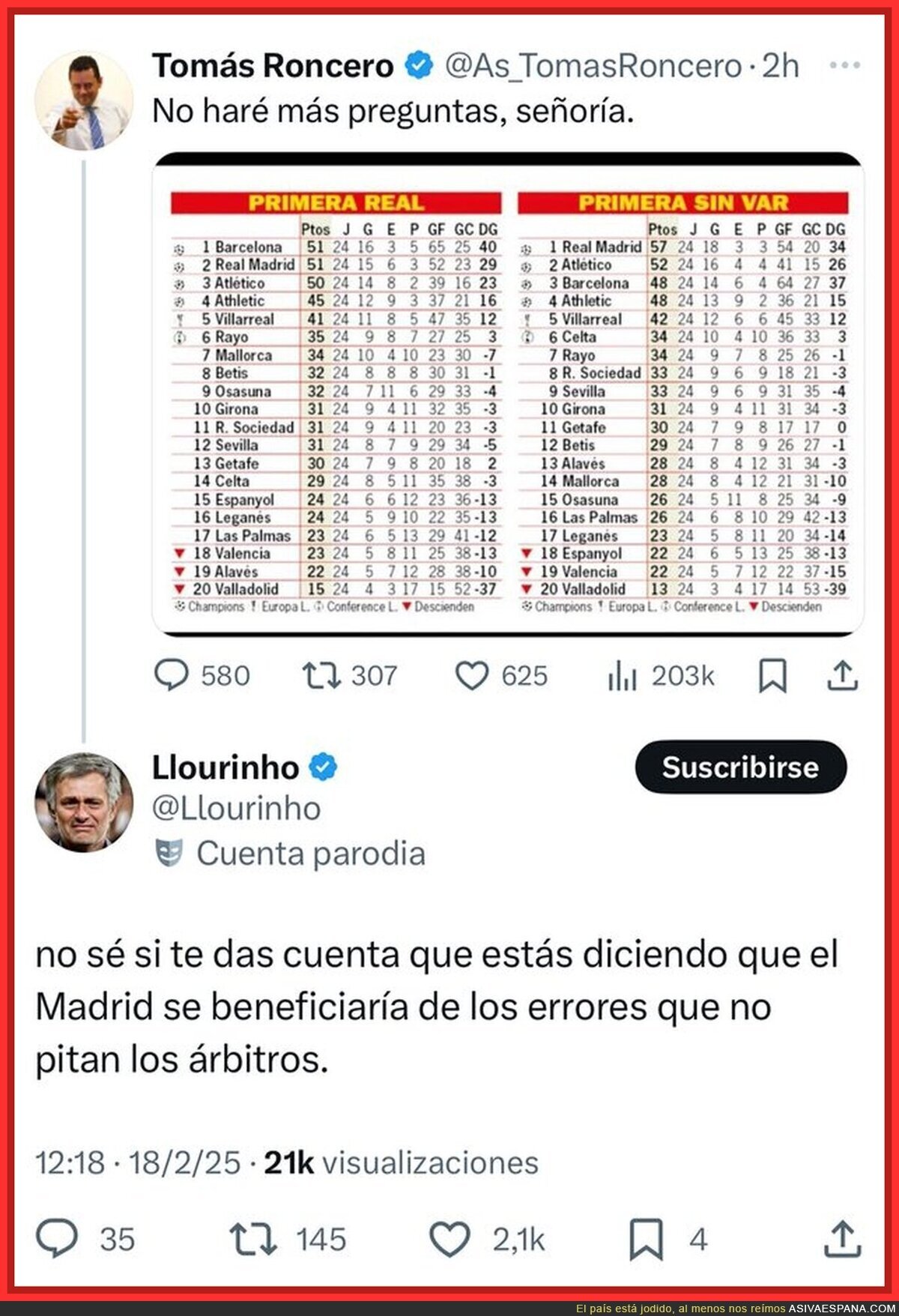 Tomás Roncero no sabe ni por donde le viene el aire