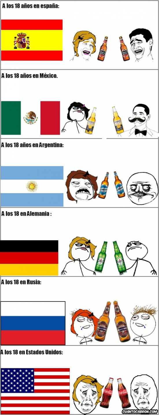 Cunto Cabrn Estados Unidos El Pas De La Libertad Para Casi Todo