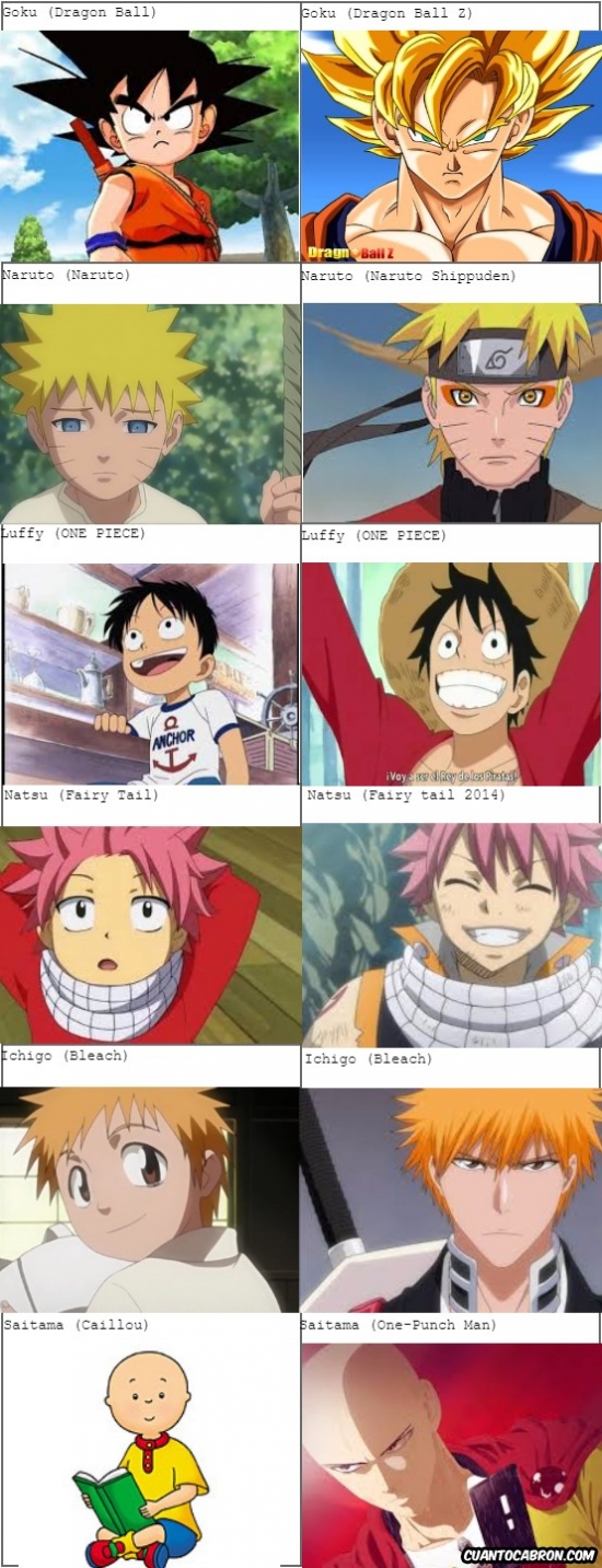 Cunto Cabrn Bsqueda De Bleach En Cuantocabroncom