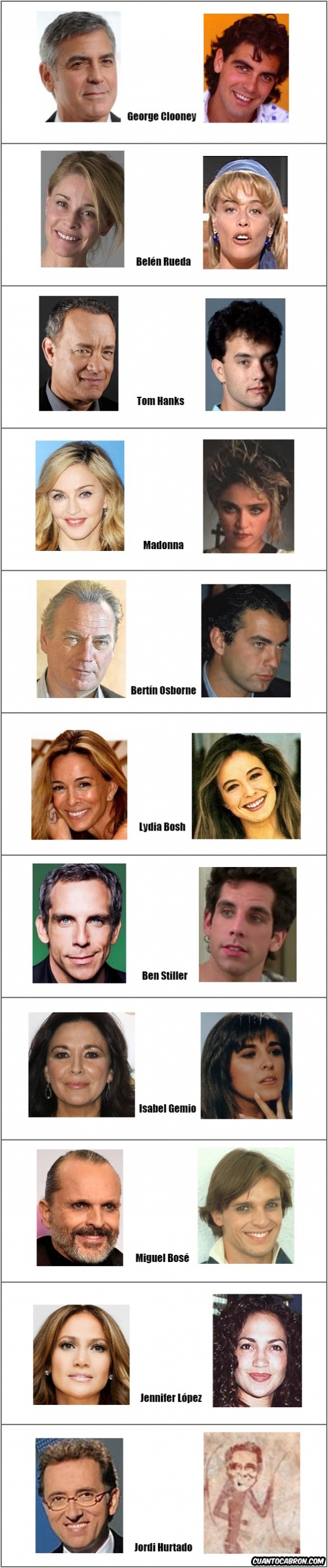 actores,cantantes,en su juventud no exist&iacute;a a&uacute;n la fotograf&iacute;a,espa&ntilde;oles,famosos,fotos,internacionales,Jordi Hurtado,j&oacute;venes,periodistas,pintura rupestre,prehistoria,presentadores