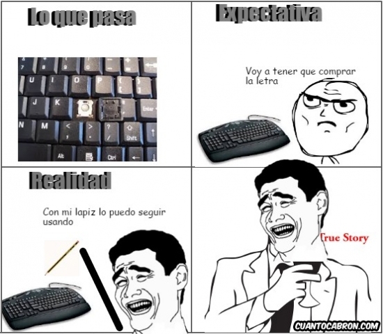 hundes el lapiz y ya,lapiz,Tecla,true story