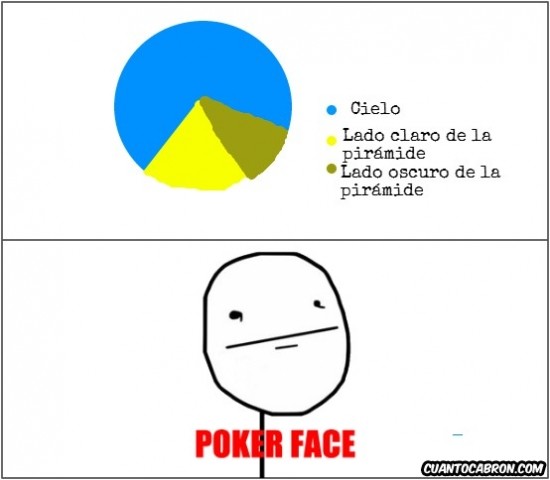 Otros - Visión óptica