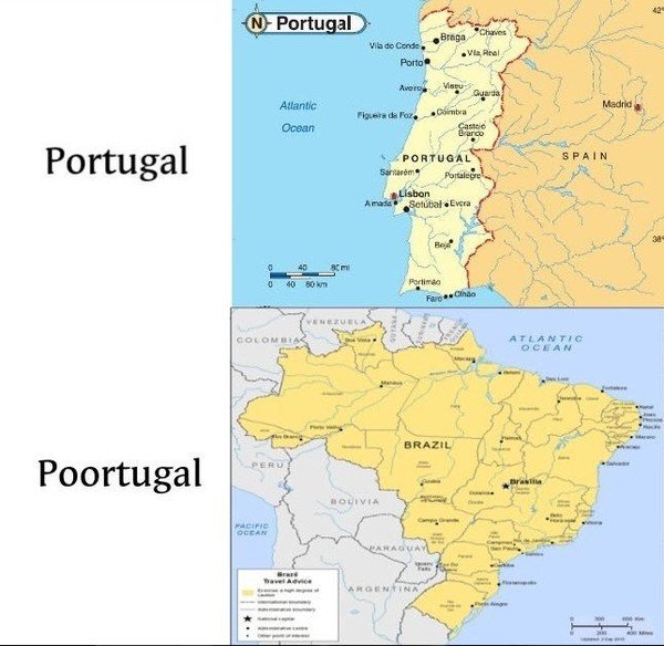 Otros - Geografía básica