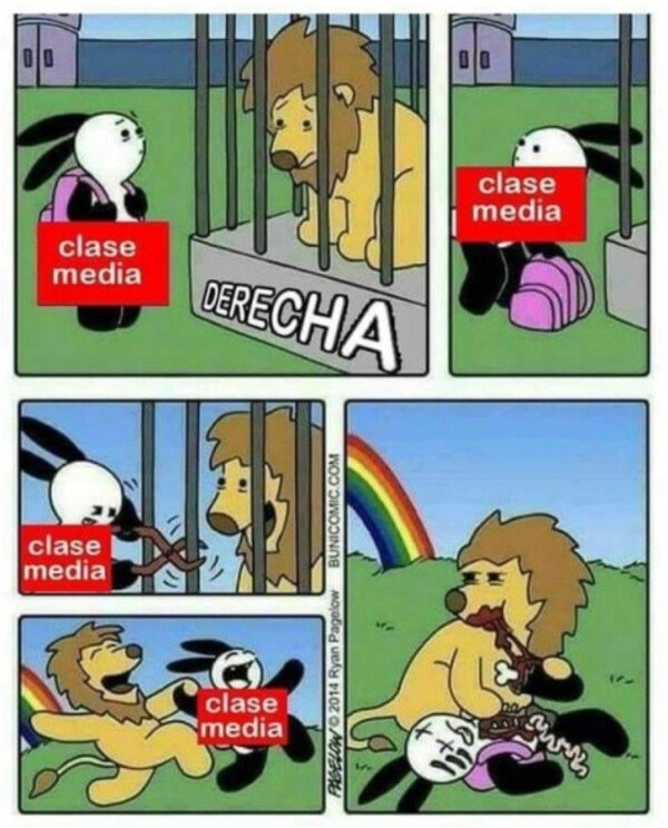 comida,derechas,evoluci&oacute;n,izquierdas