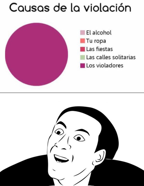 digas,imaginaba,lo,me,no