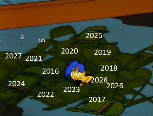 a&ntilde;os,cruel,maltrato,tratarme mal,vida