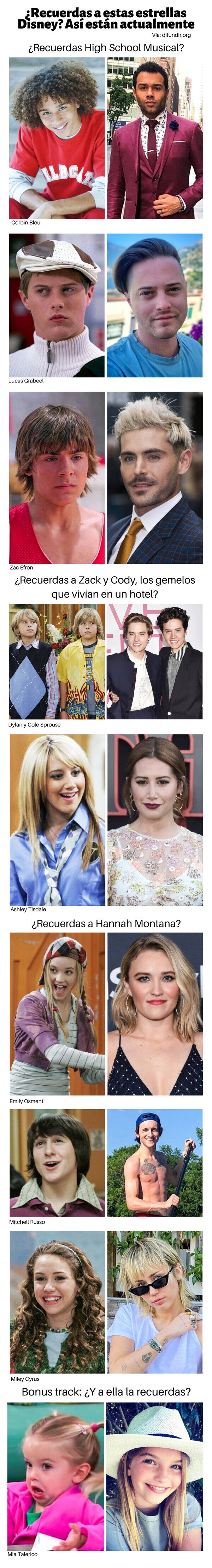 Meme_otros - ¿Recuerdas a estas estrellas Disney? Así están actualmente
