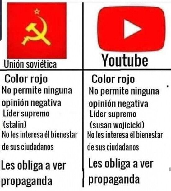 propaganda,rojo,unión soviética,youtube
