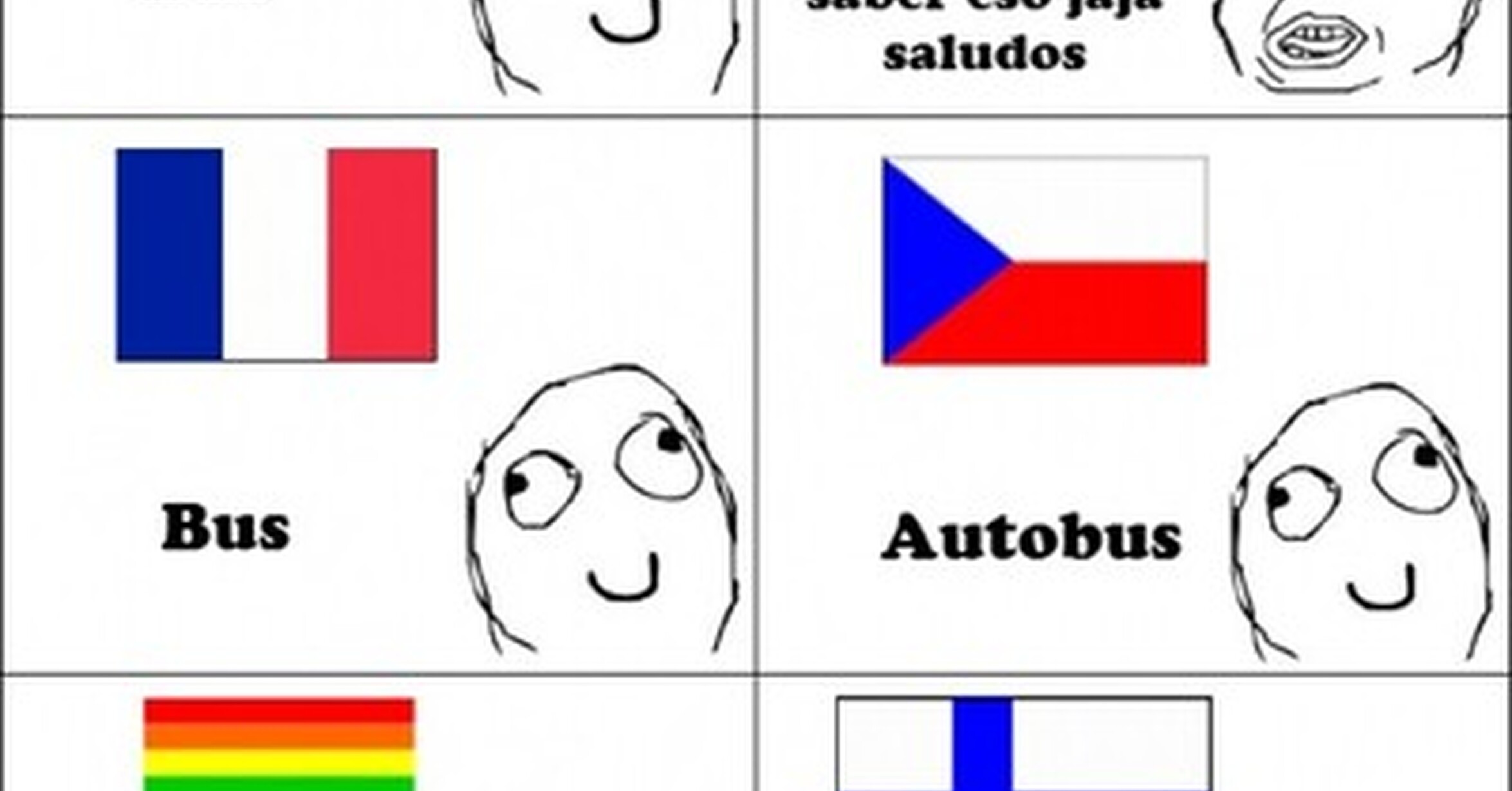 Cu nto Cabr n Idiomas