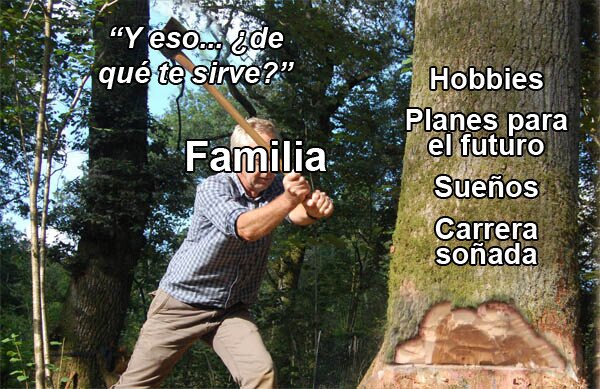 apoyo,carrera,familia,futuro,hobbies