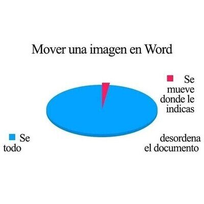 Mejor viñeta de ayer