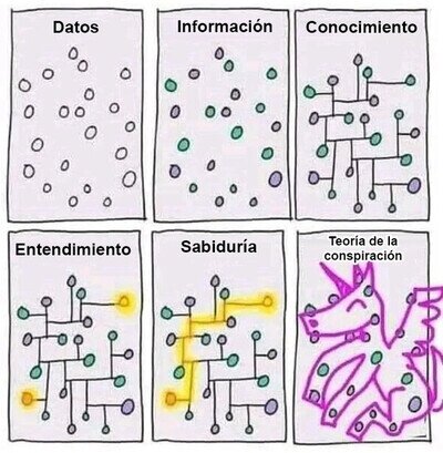 Mejor viñeta de ayer