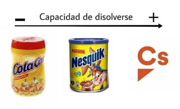ciudadanos,cola cao,disolverse,nesquik