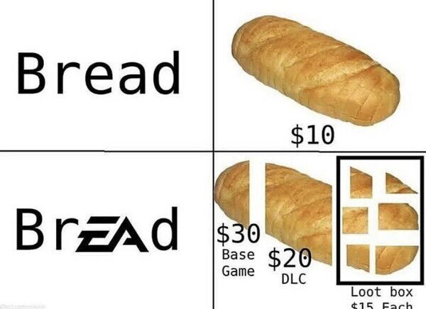 Otros - Si EA vendiera pan