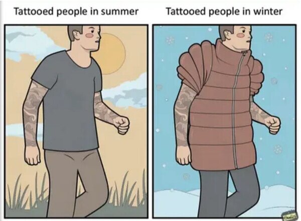 brazos,calor,frío,tatuado,tatuajes