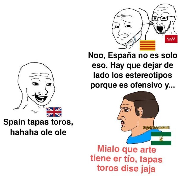 España,estereotipos,inglés,turista
