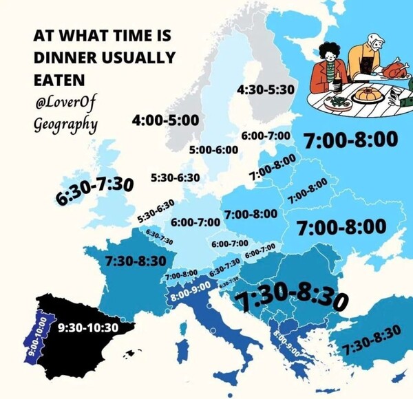 cena,Europa,hora,horario,países
