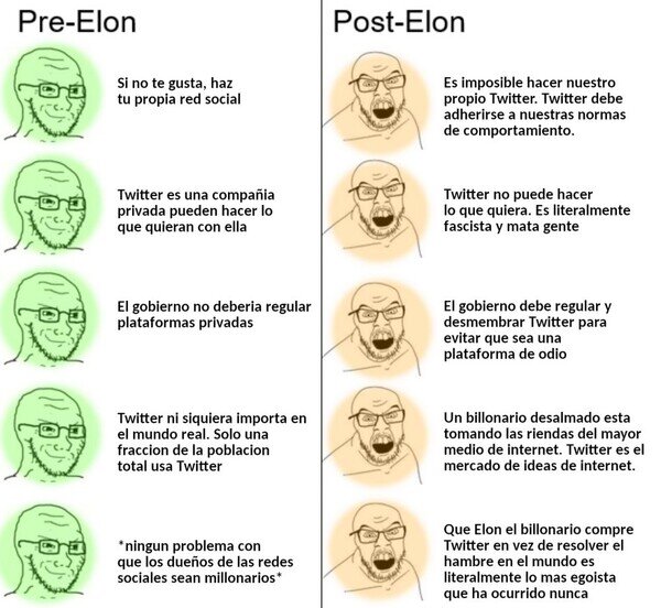Meme_otros - Twitter antes y después de la compra de Elon Musk