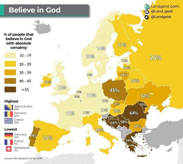Otros - ¿Cuánta gente cree en Dios en Europa?