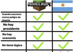 Enlace a Comparando Minecraft con Argentina