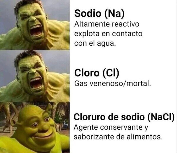 cloro,hulk,sal,shrek,sodio