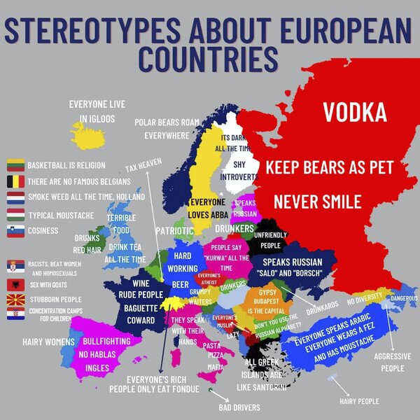 Otros - El mapa europeo de estereotipos