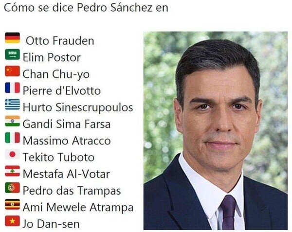 nombre,países,Pedro Sánchez