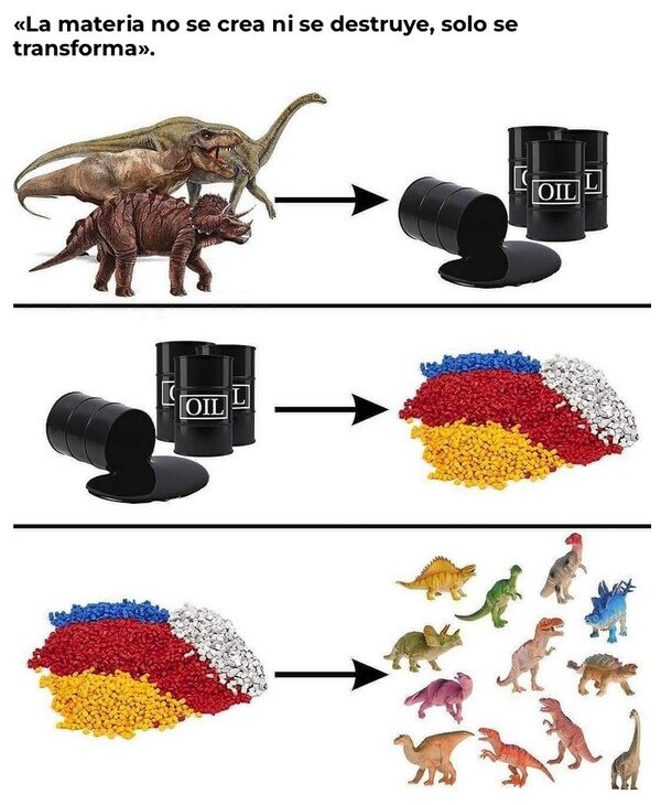 dinosaurios,fósiles,materia,plástico