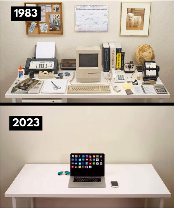 ahora,antes,escritorio,evolcuión,ordenador