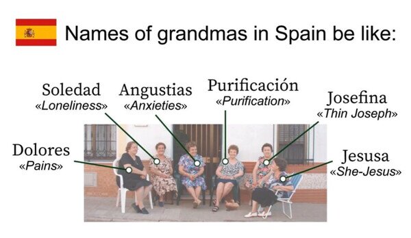 España,inglés,nombres,señoras