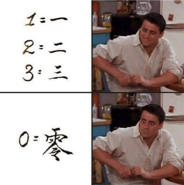 Otros - Aprendiendo los número en japonés