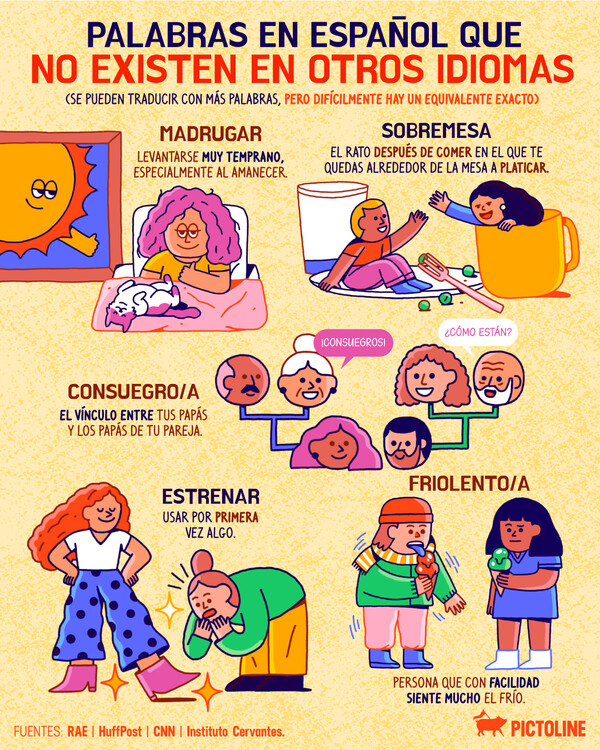 Meme_otros - Palabras en español que no existen en otros idiomas