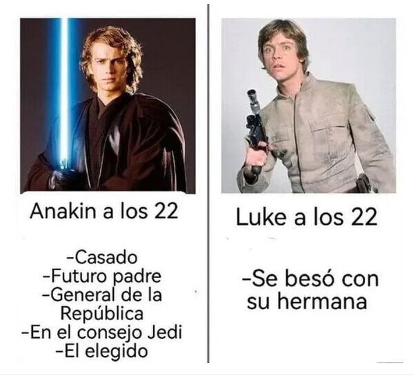 Anakin,edad,logros,Luke,Star Wars