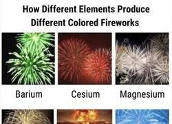 Enlace a El color que producen diferentes elementos en los fuegos artificiales