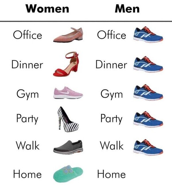 calzado,chicas,chicos,zapatillas,zapatos