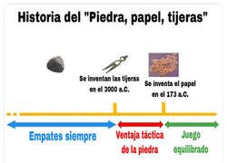 Enlace a Historia del 'Piedra, papel y tijeras'