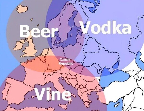 beber,cerveza,checos,Europa,vino,vodka