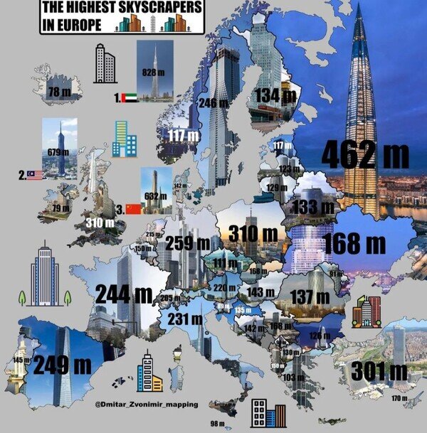Otros - Los edificios más altos de casa país de Europa