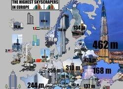 Enlace a Los edificios más altos de casa país de Europa