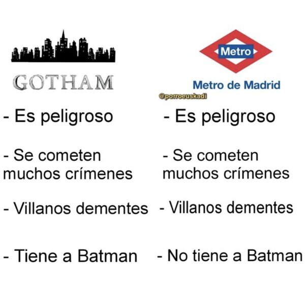 Batman,Gotham,Madrid,metro,peligroso