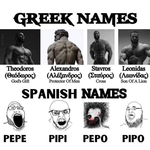 España,Grecia,nombres
