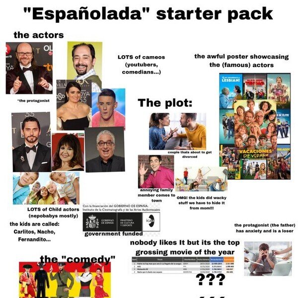 Meme_otros - Españolada Starter Pack