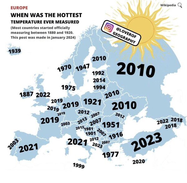 Meme_otros - El año en el que se registró la temperatura más alta de la historia en cada país de Europa