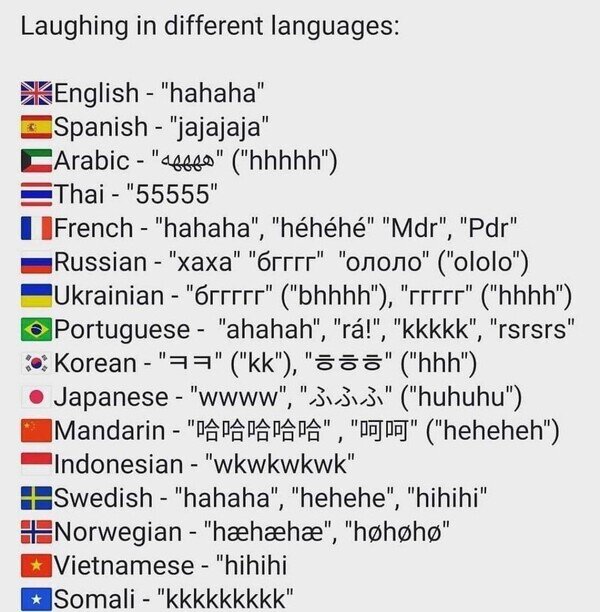 Otros - Así se escribe la risa en diferentes idiomas