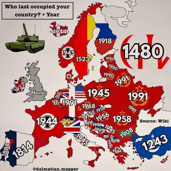 año,Europa,invadir,mapa,países