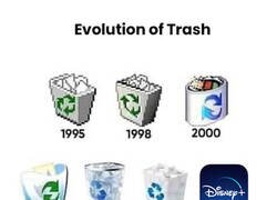 Enlace a Evolución de la basura