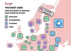 Enlace a Las apps de mensajería más utilizadas en Europa