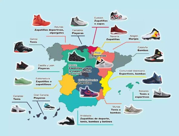 decir,diferentes,España,zapatillas