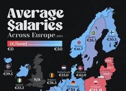 Enlace a Lo que se gana de media en Europa por hora