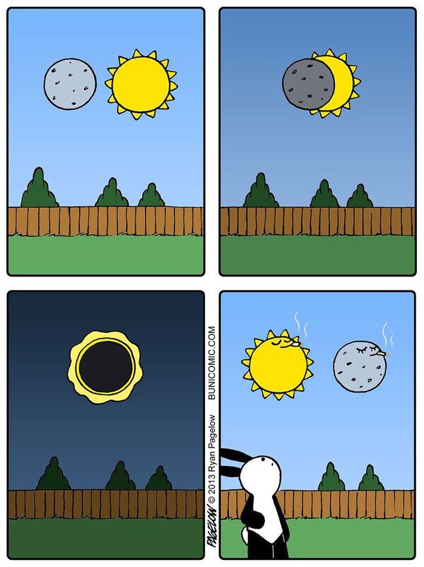 eclipse,luna,sol,tierra